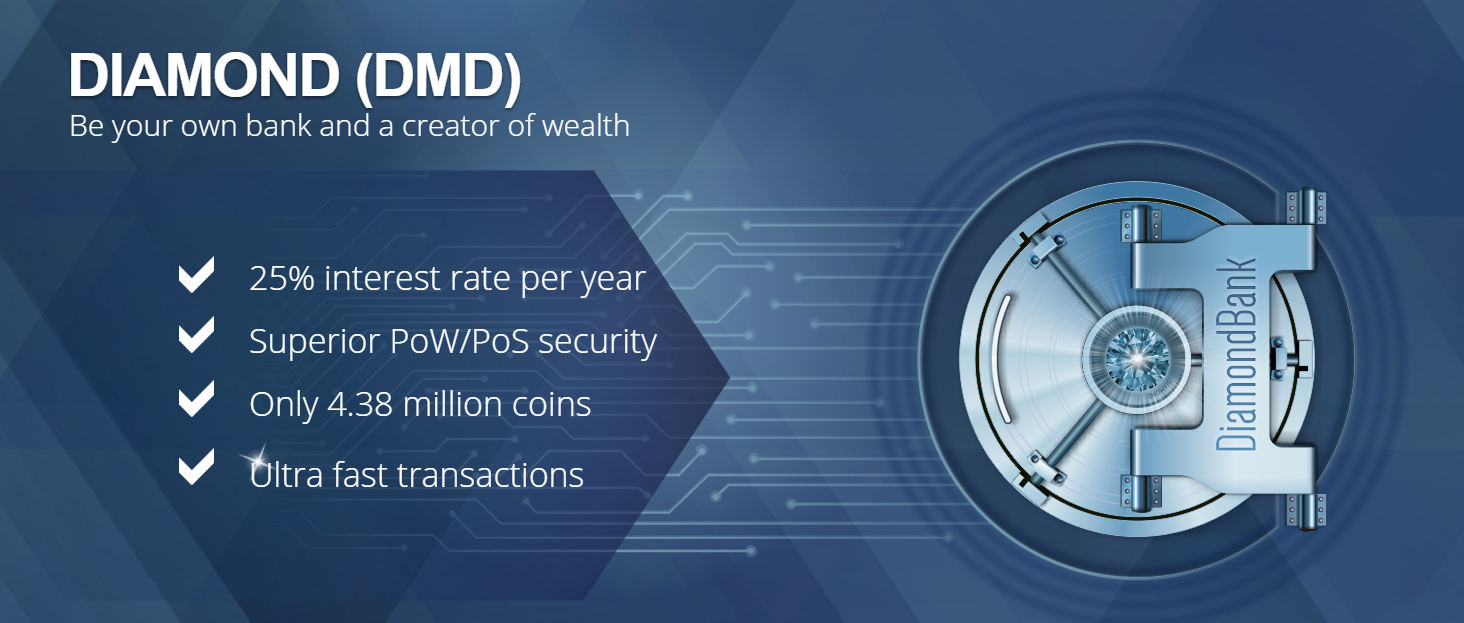 Diamond - General Info, Best Exchanges and Wallets ...